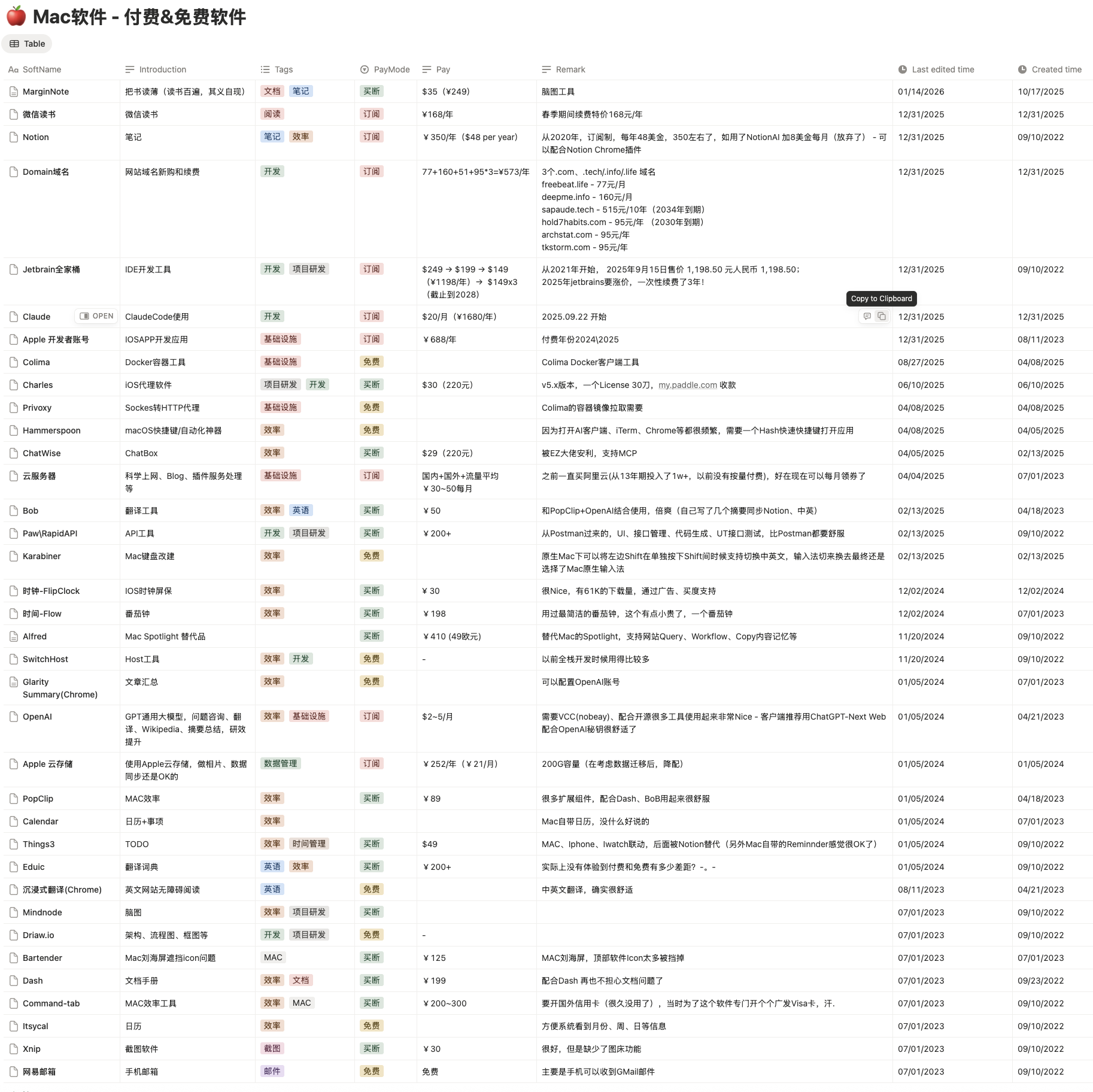 我使用的一些Mac软件